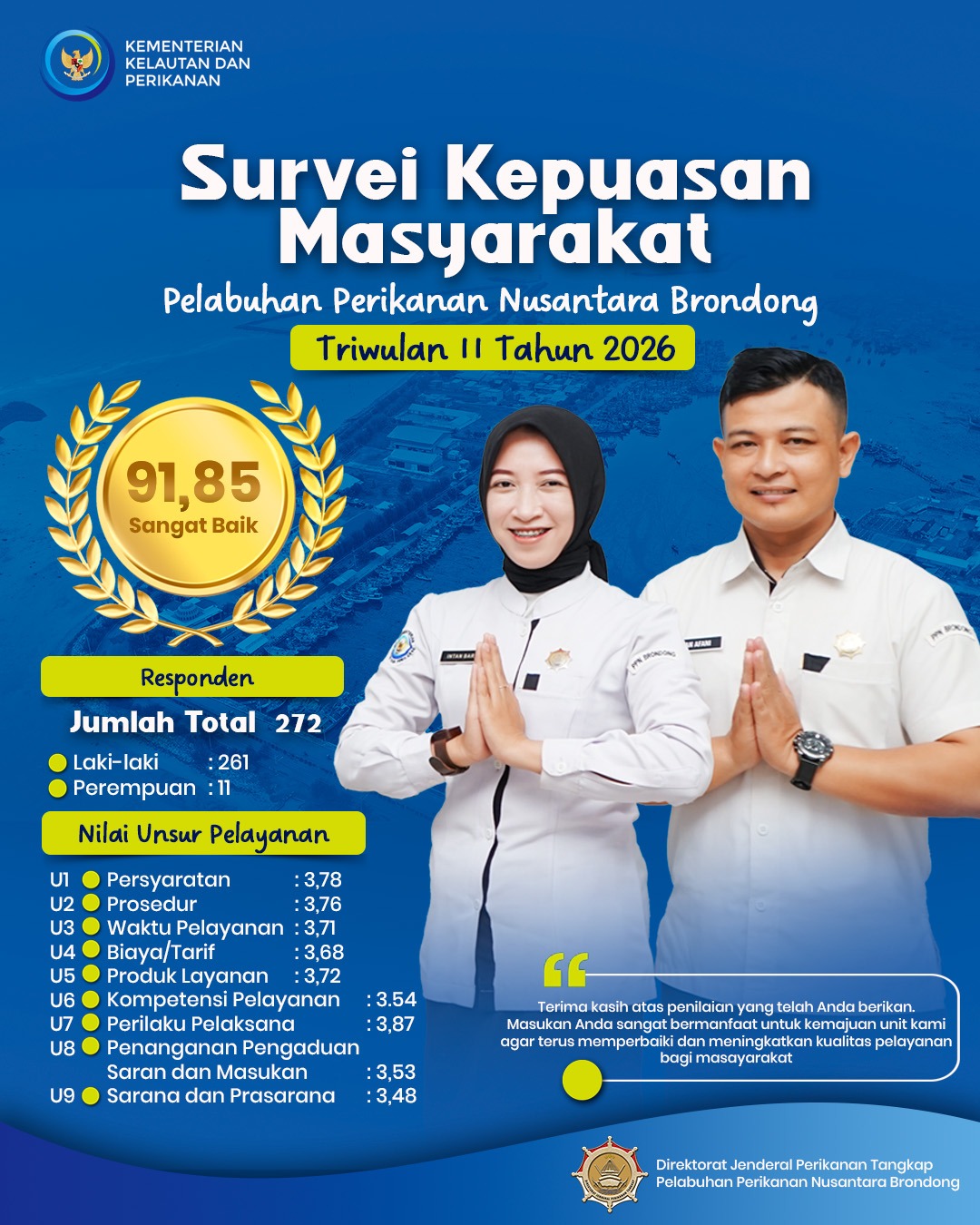 SURVEI KEPUASAN MASYARAKAT TRIWULAN II 2026