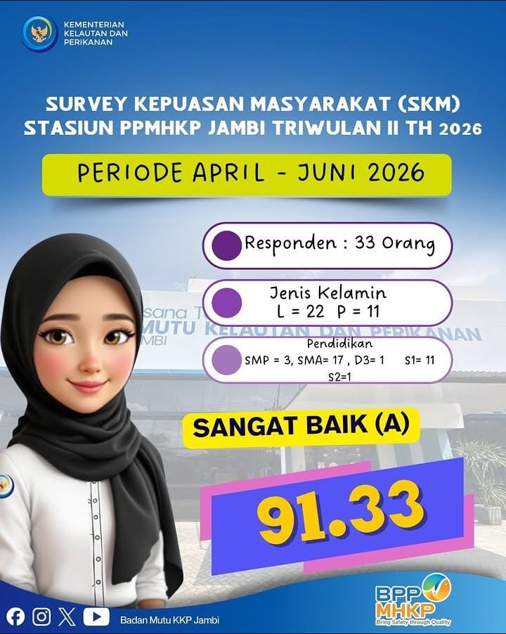 Survey Kepuasaan Masyarakat PPID Triwulan II Tahun 2026