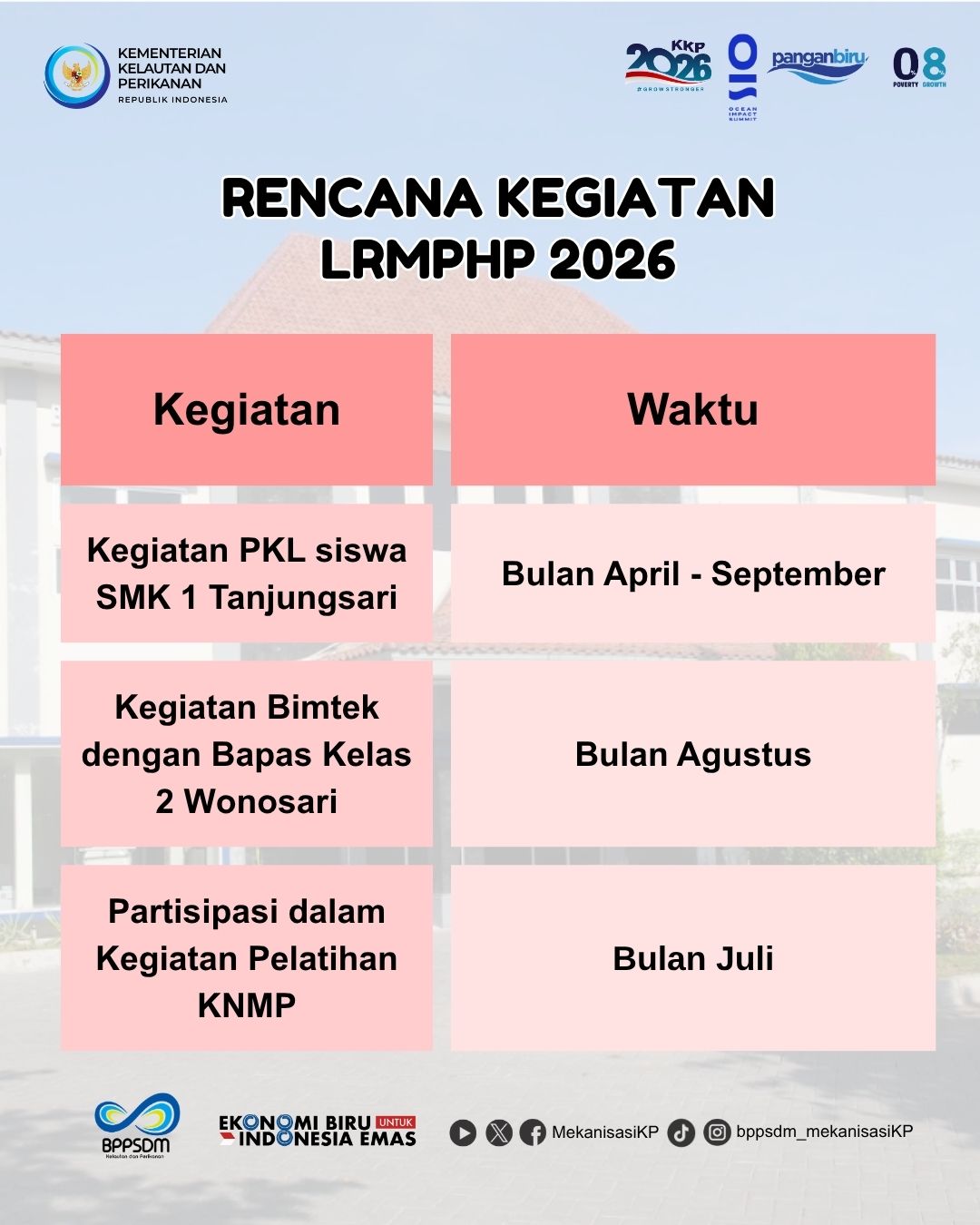 Agenda LRMPHP
