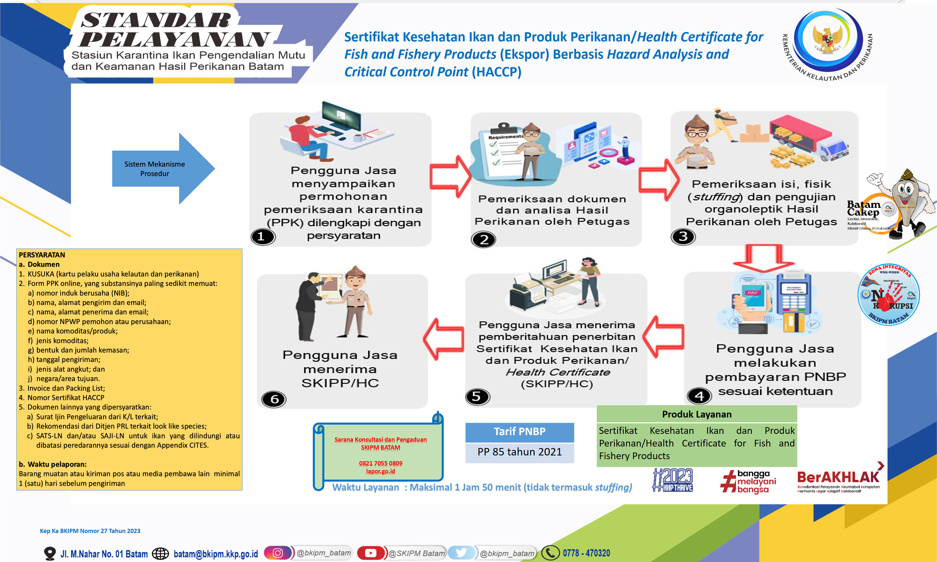 Infografis