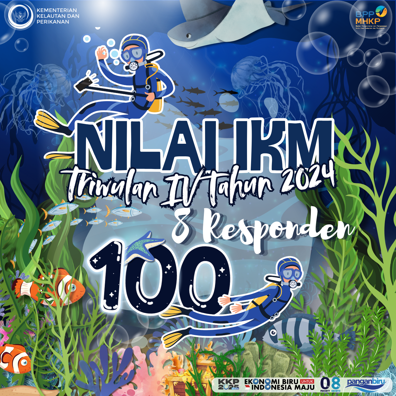 Hasil SKM TW 4 Tahun 2024
