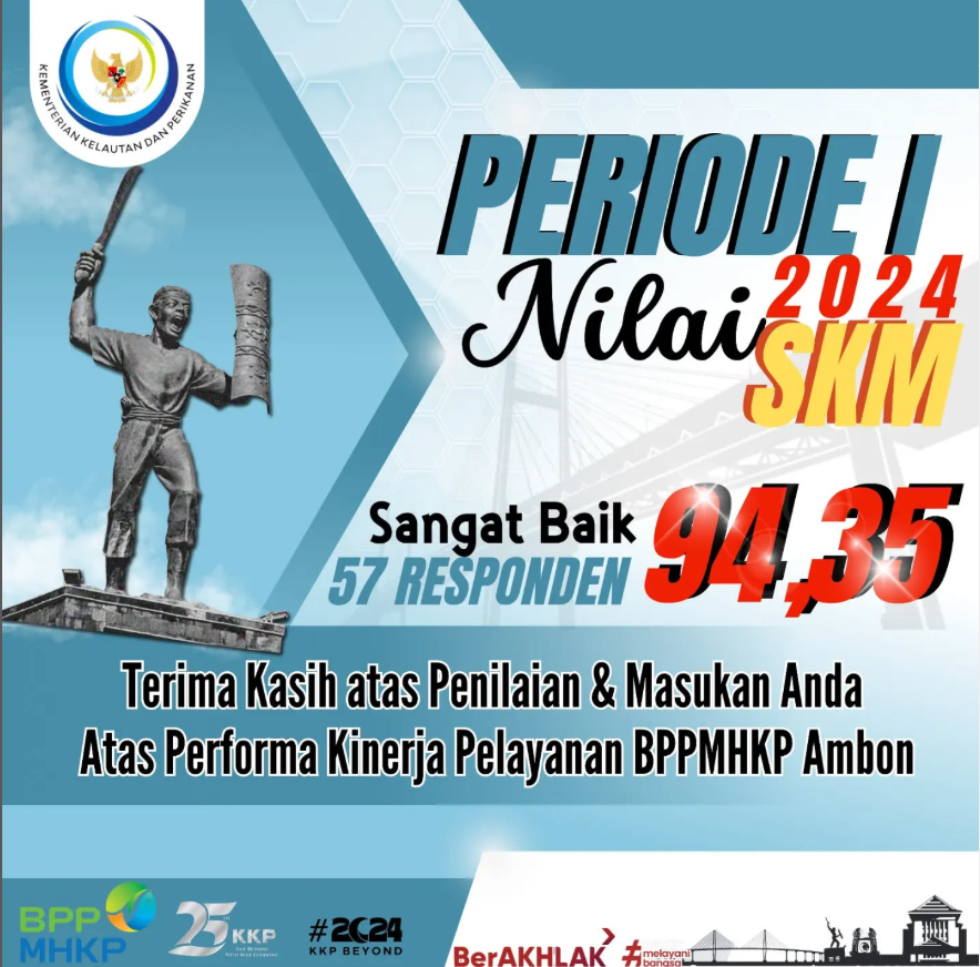 Hasil SKM TW 1 Tahun 2024