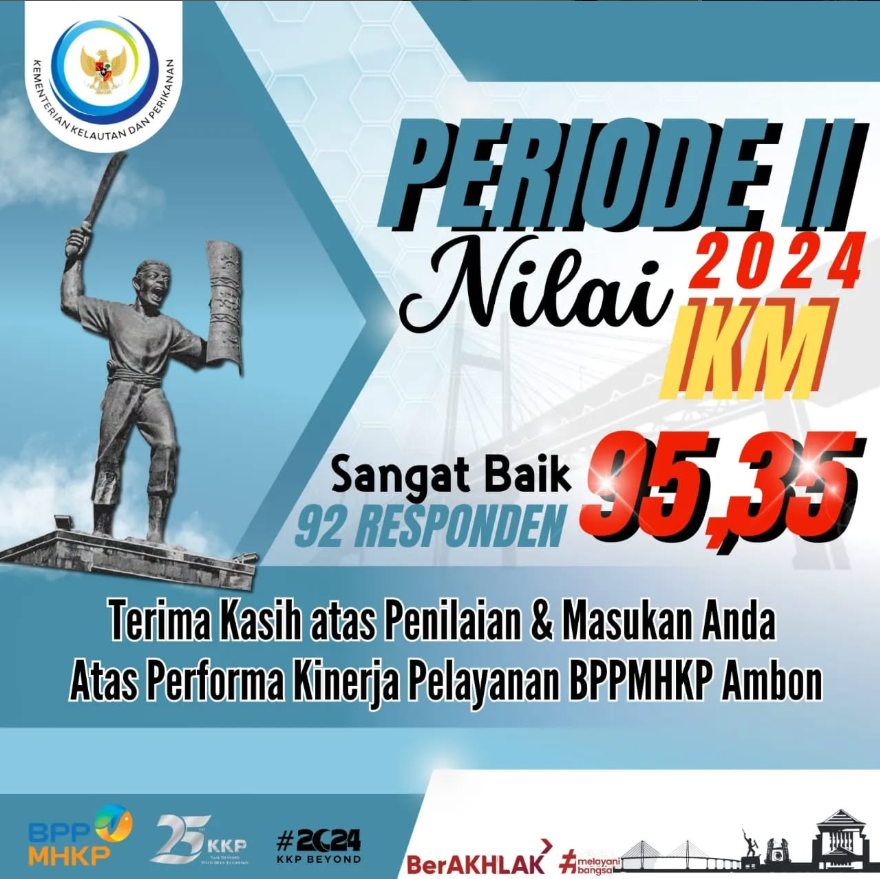 Hasil SKM TW 2 Tahun 2024