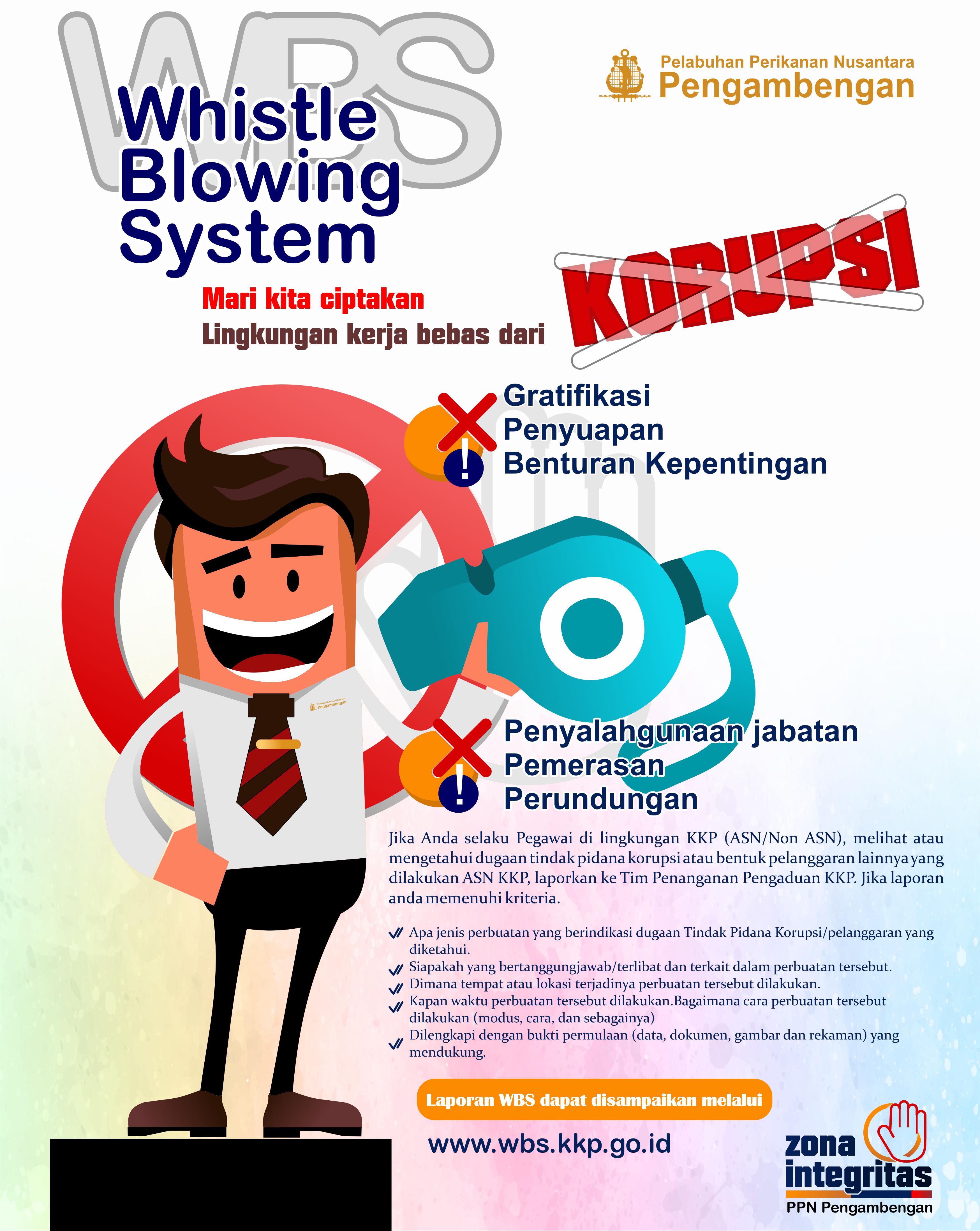 Whistle Blowing System